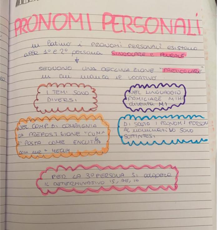 BOOK LATINO MARTINA MENZELLA by MARTINA MENZELLA - Ourboox.com