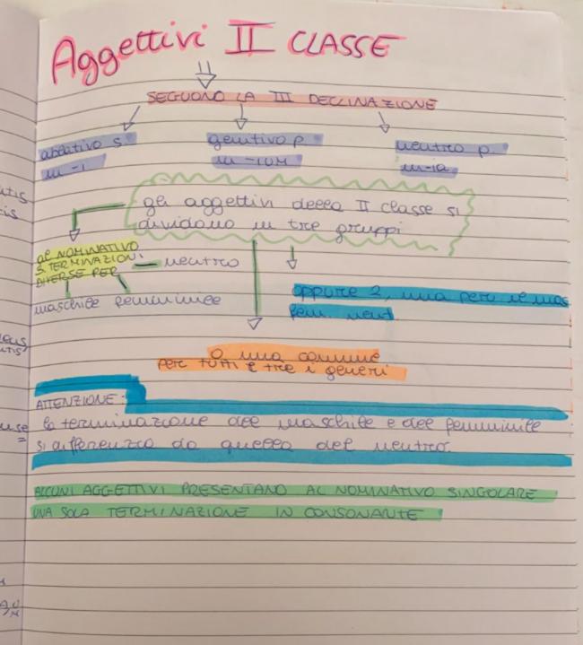 BOOK LATINO MARTINA MENZELLA by MARTINA MENZELLA - Ourboox.com