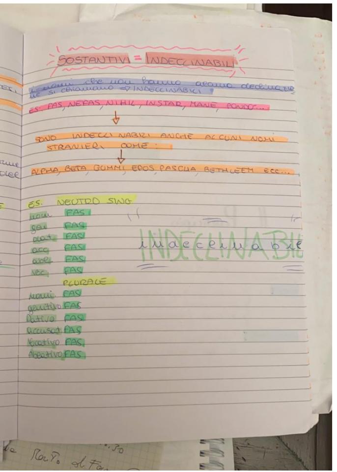 BOOK LATINO MARTINA MENZELLA by MARTINA MENZELLA - Ourboox.com