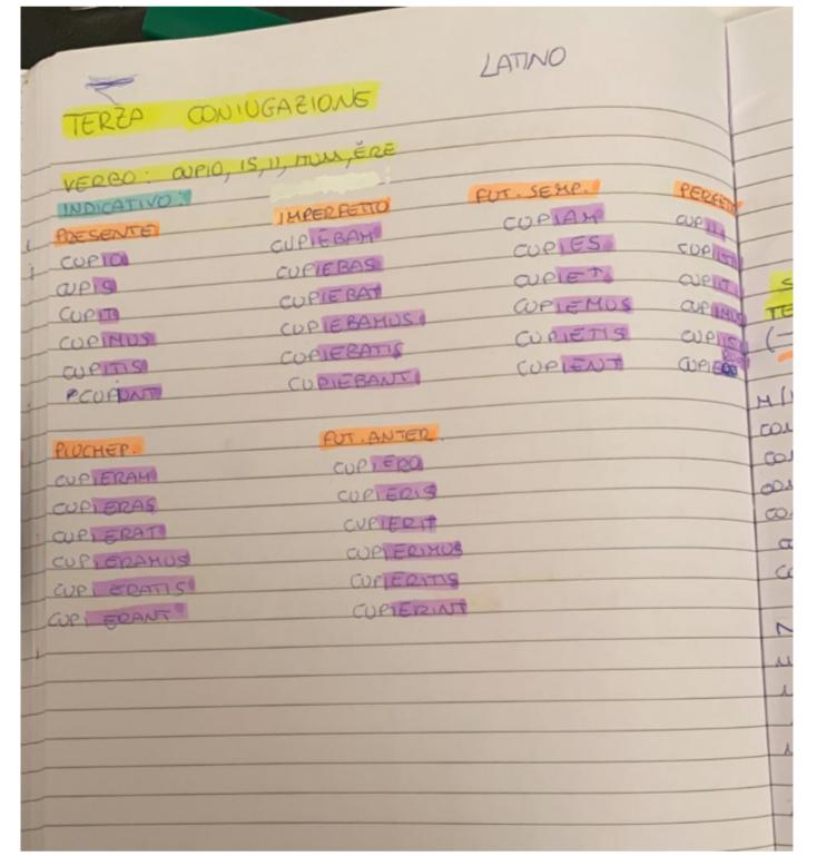 BOOK LATINO MARTINA MENZELLA by MARTINA MENZELLA - Ourboox.com