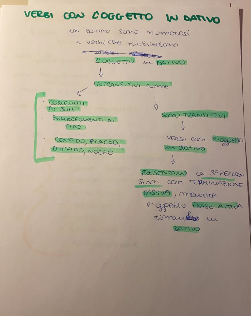 BOOK LATINO MARTINA MENZELLA by MARTINA MENZELLA - Ourboox.com