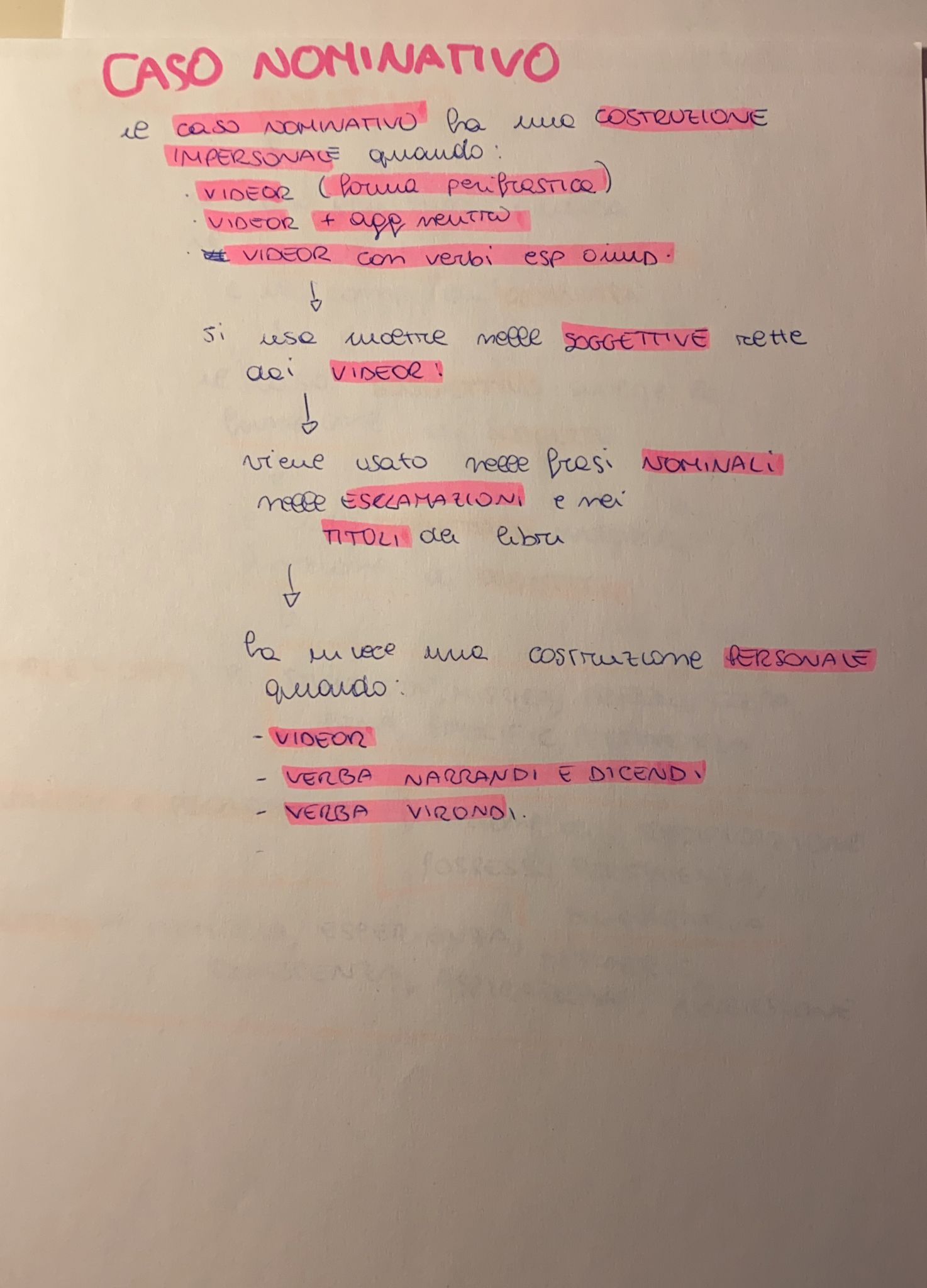 BOOK LATINO MARTINA MENZELLA by MARTINA MENZELLA - Ourboox.com