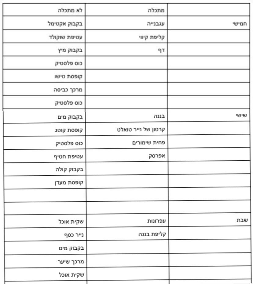 פרויקט by katya - Ourboox.com