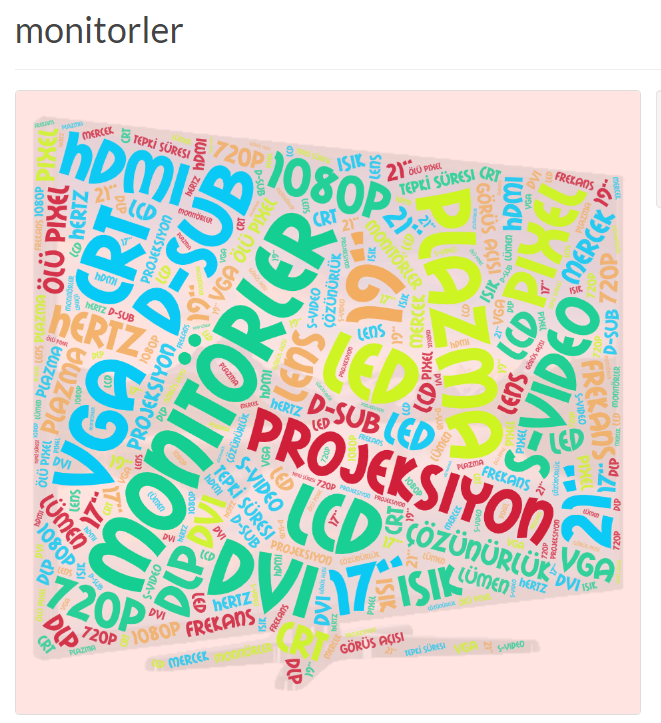 https://wordart.com/ncgk35hf1zc1/monitorler