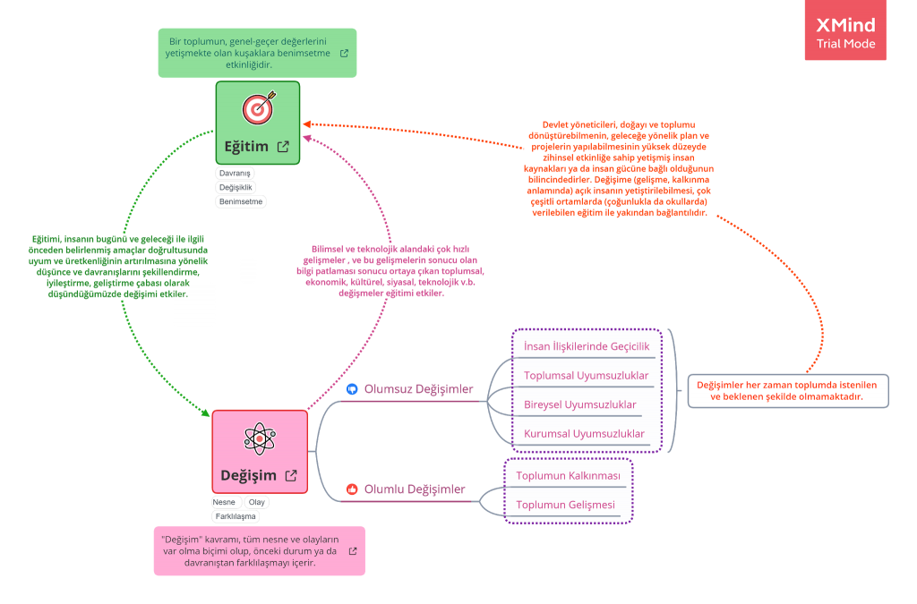 Mustafa Erk TALU – Blogger Ödevine İlişkin Görüşler by M.Erk - Ourboox.com