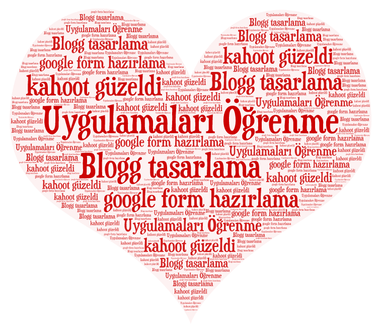 Kumsal Ulu Blogger Ödevine İlişkin Görüşleri by Kumsal Ulu - Ourboox.com