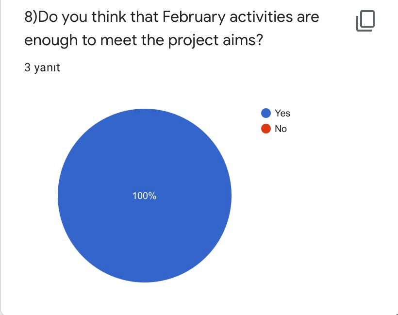 FEBRUARY EVALUATION FOR TEACHERS by Yaprak Zengin Ateşler - Ourboox.com