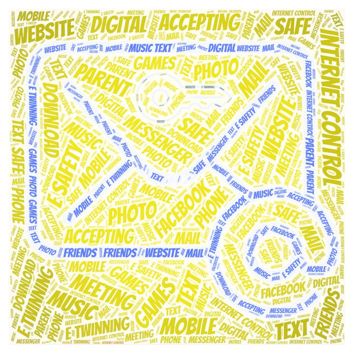 GÜVENLİ İNTERNET GÜNÜ VE E GÜVENLİK KONULU ÇALIŞMALARIMIZ. by Sema Akbuğa - Ourboox.com