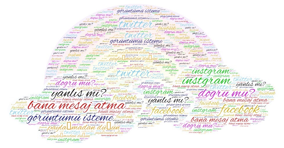 GÜVENLİ İNTERNET GÜNÜ VE E GÜVENLİK KONULU ÇALIŞMALARIMIZ. by Sema Akbuğa - Ourboox.com