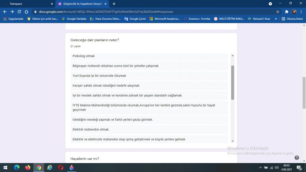 Girişimcilik İle Hayallerini Gerçekleştir Projesi Anket Sonuçları Analizleri by Duygu ALP GÖKYER - Ourboox.com