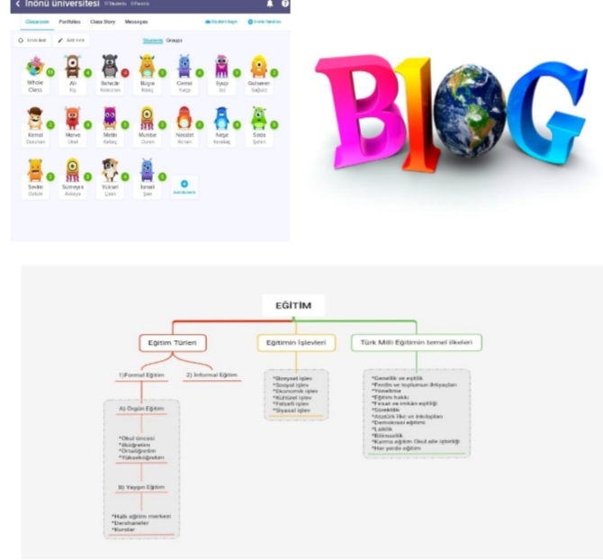 Blogger ödevine ilişkin görüşler Dinar Tekçe by Dinar - Illustrated by Dinar Tekçe - Ourboox.com