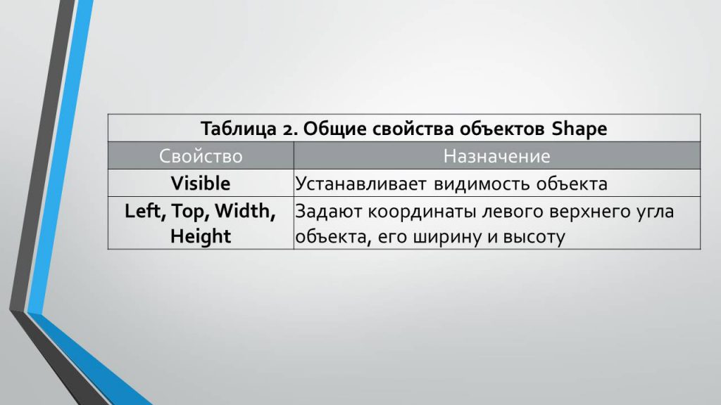 Объект SHAPE by BelousAlena - Ourboox.com
