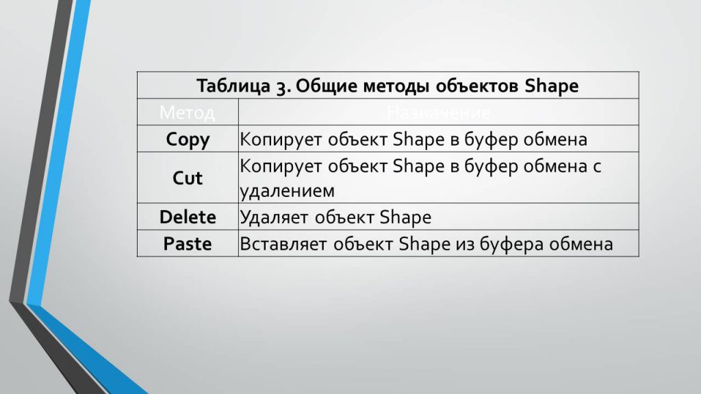 Объект SHAPE by BelousAlena - Ourboox.com