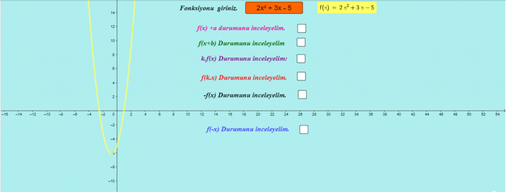 EVERYBODY CAN GEOGEBRA by fatma - Ourboox.com