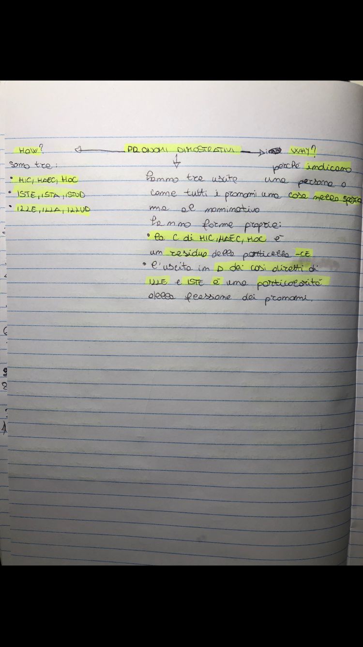 Mappe latino by Giuseppe Giorgio - Ourboox.com