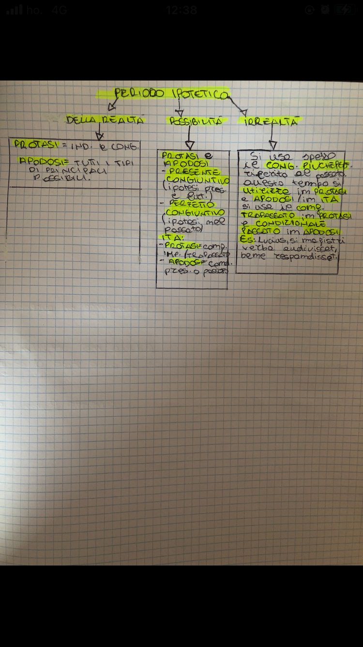 Mappe latino by Giuseppe Giorgio - Ourboox.com