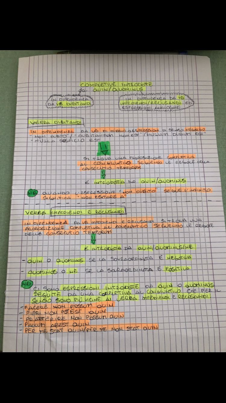 Mappe latino by Giuseppe Giorgio - Ourboox.com