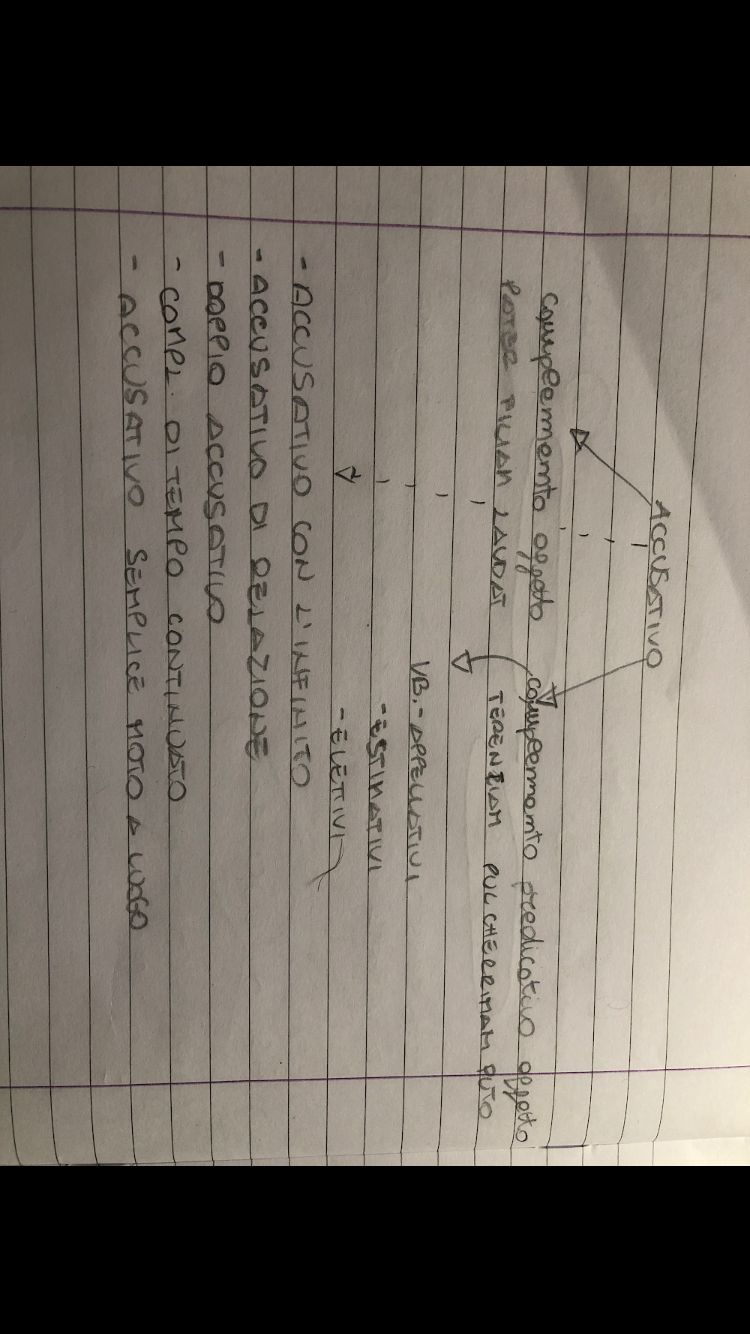 Mappe latino by Giuseppe Giorgio - Ourboox.com