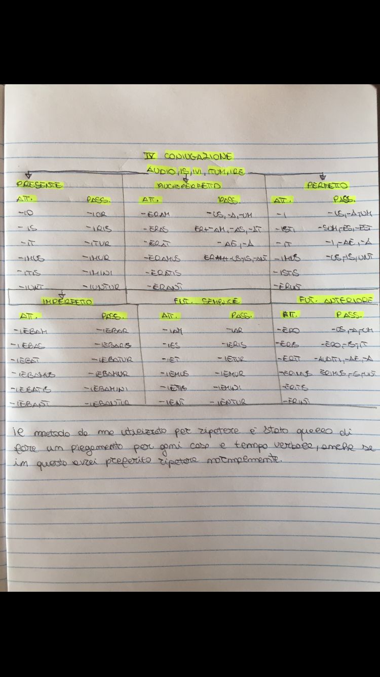 Mappe latino by Giuseppe Giorgio - Ourboox.com