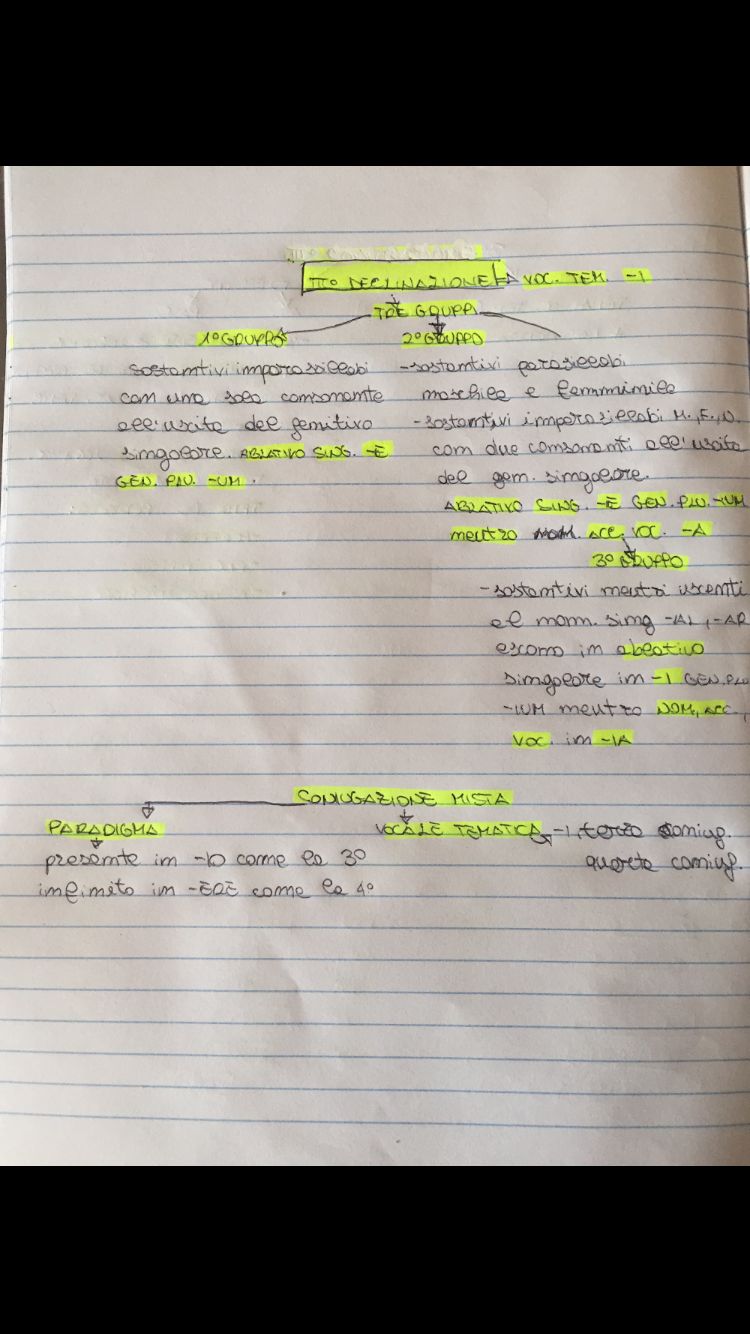 Mappe latino by Giuseppe Giorgio - Ourboox.com