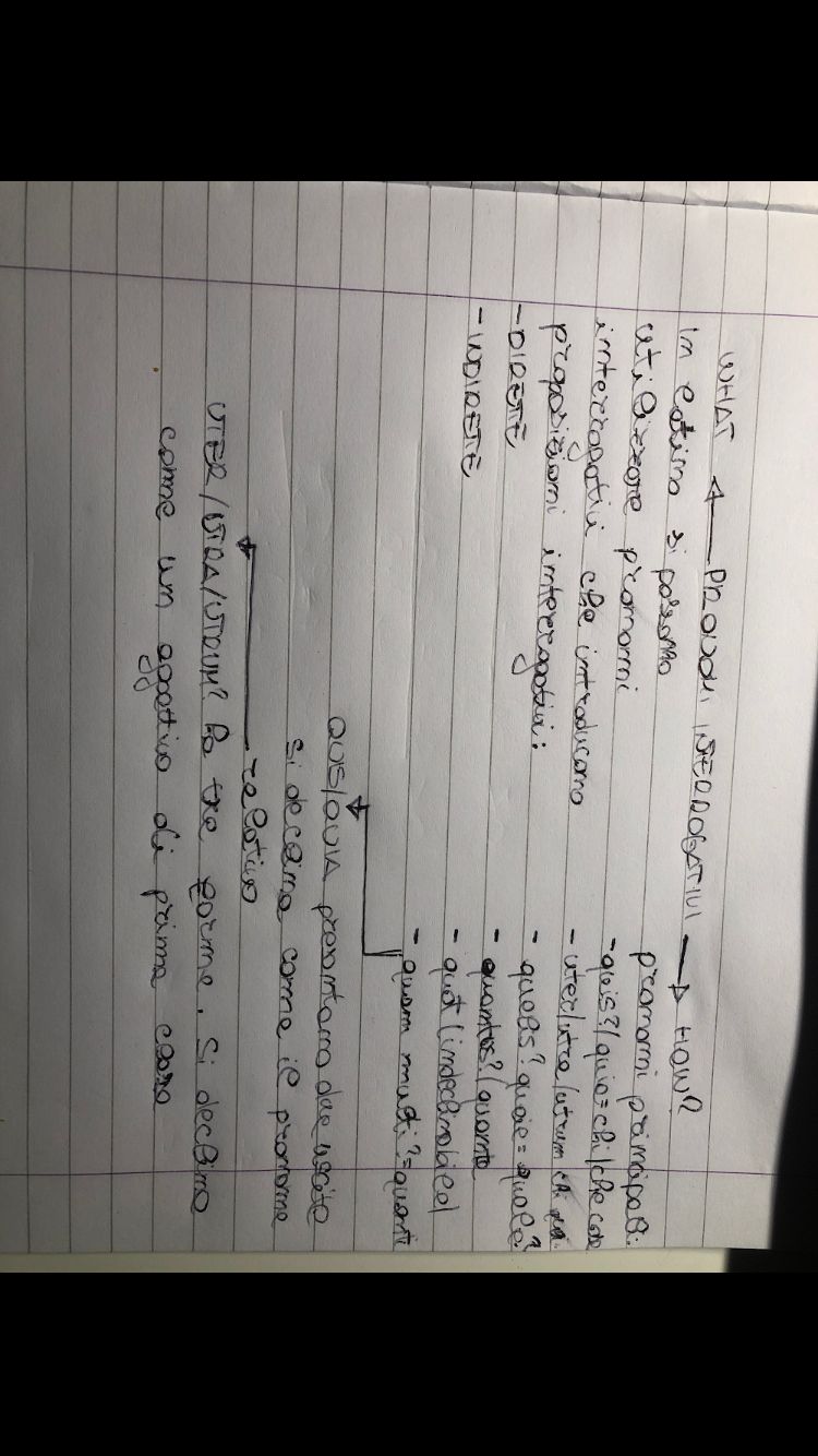 Mappe latino by Giuseppe Giorgio - Ourboox.com