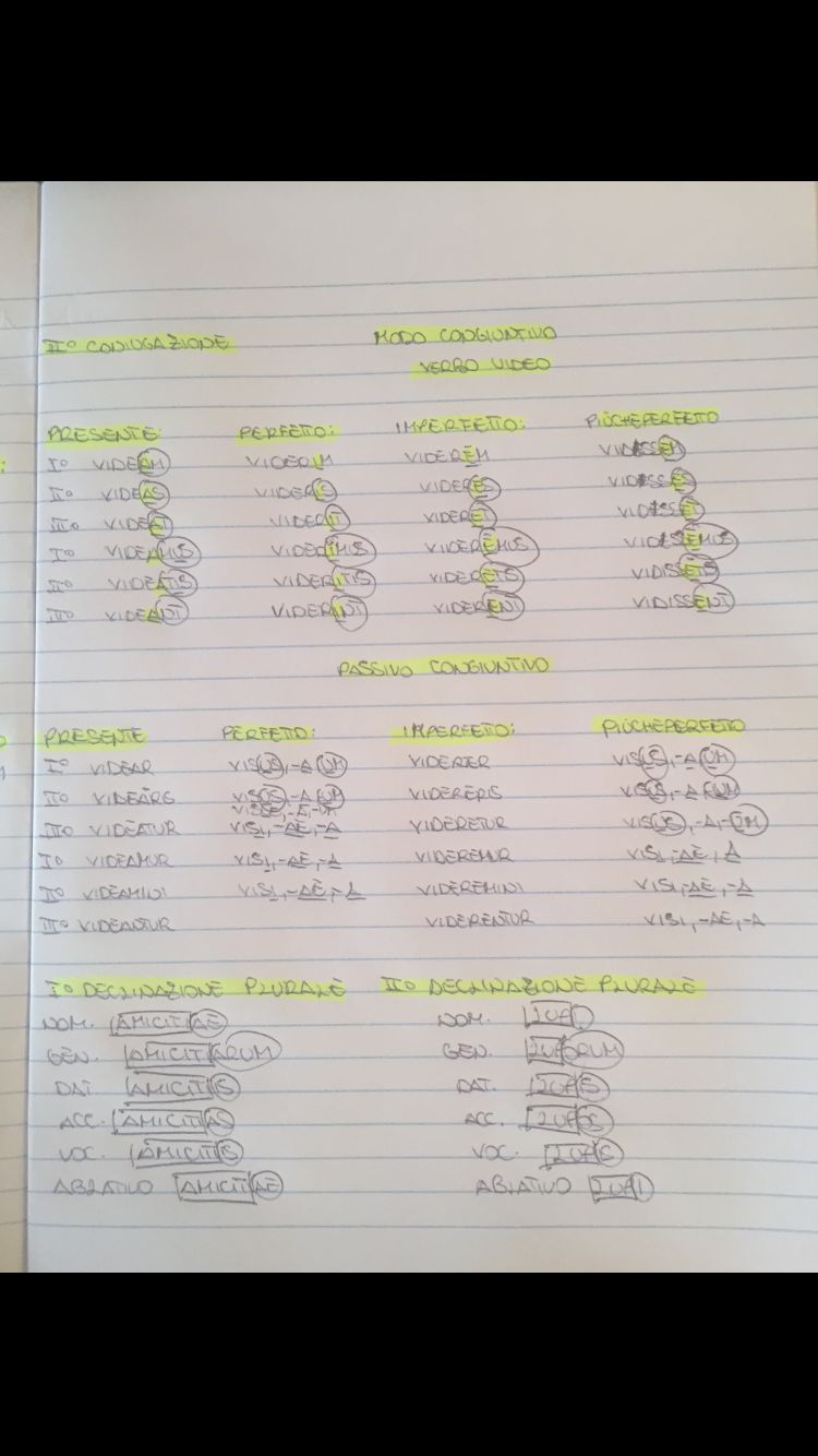 Mappe latino by Giuseppe Giorgio - Ourboox.com