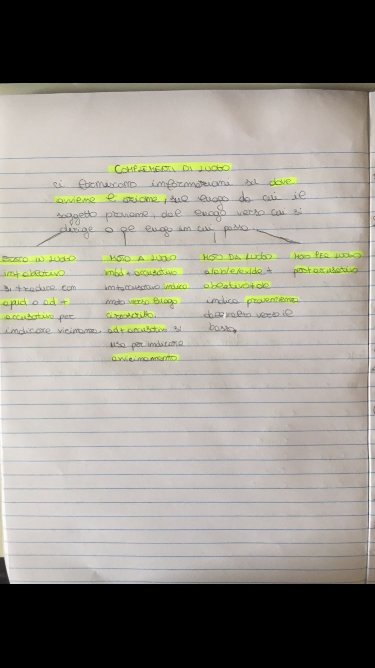 Mappe latino by Giuseppe Giorgio - Ourboox.com