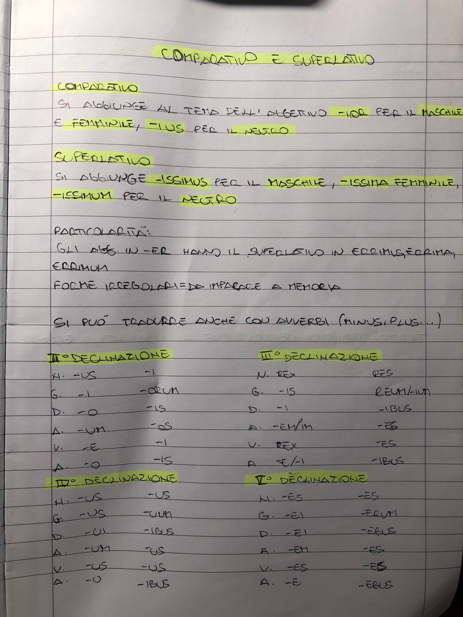 Mappe latino by Giuseppe Giorgio - Ourboox.com