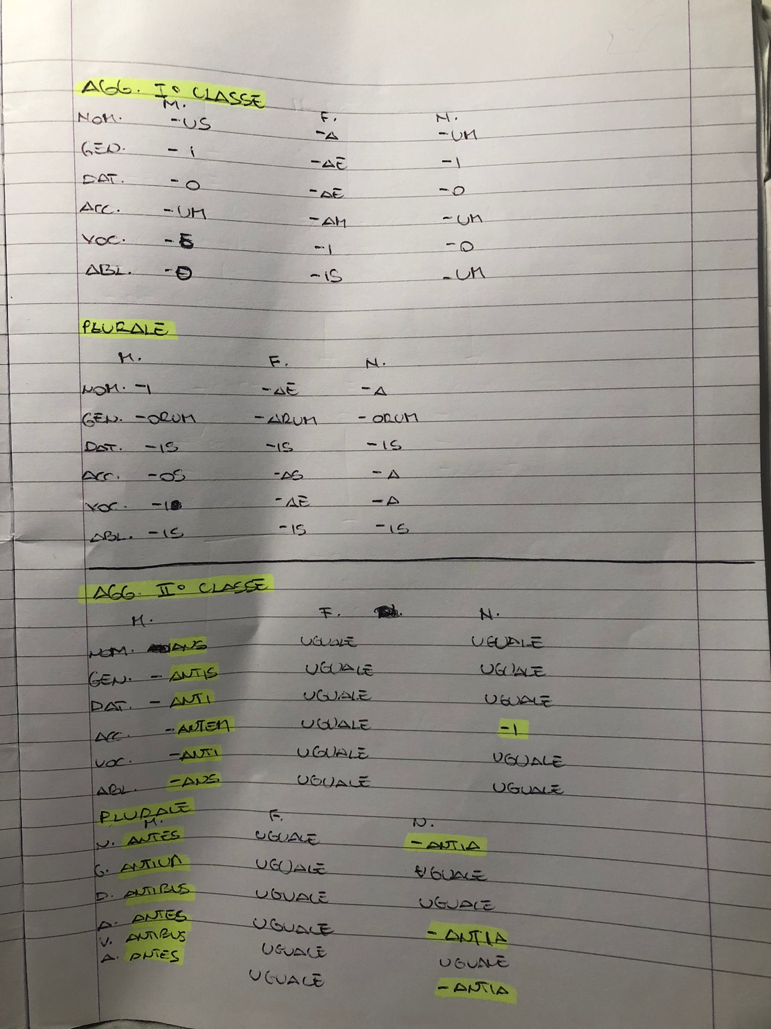 Mappe latino by Giuseppe Giorgio - Ourboox.com