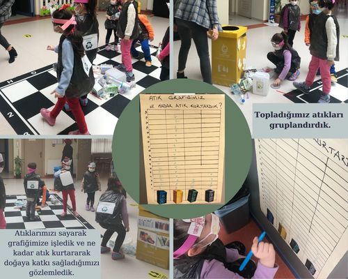 GELECEK SIFIR ATIKLA GÜZELLECEŞEK by dilem - Ourboox.com