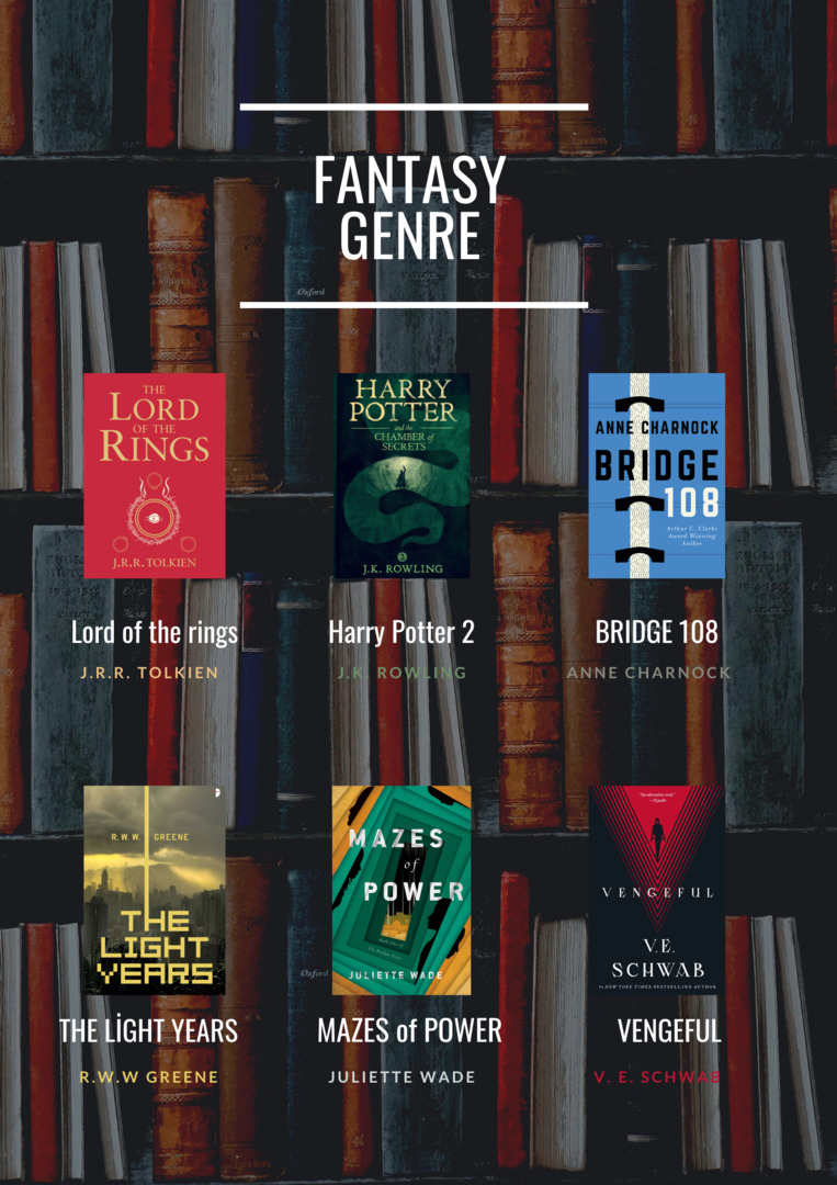 Genres by hakan - Ourboox.com