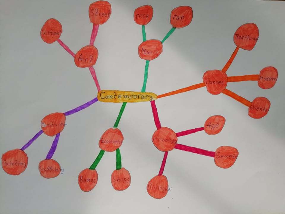 Genres by hakan - Ourboox.com