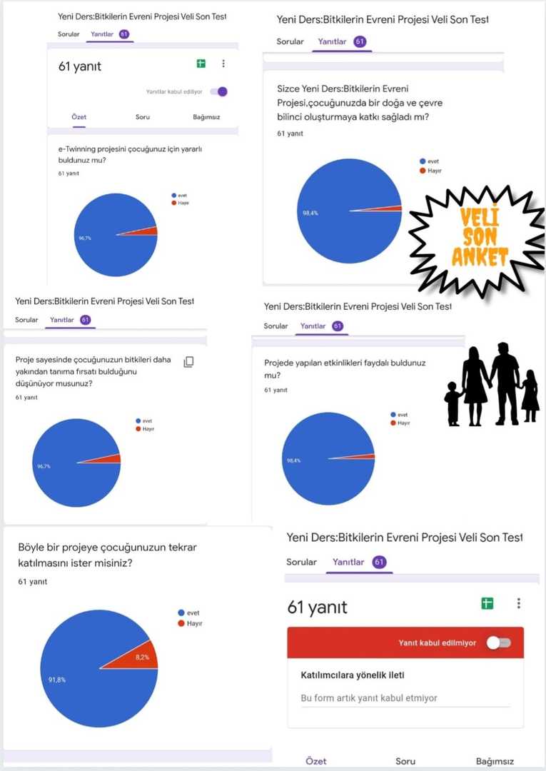 Yeni Ders: Bitkilerin Evreni Projesi Anket Değerlendirmeleri by Gamze Bozoğlu - Ourboox.com