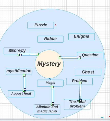 Genres by hakan - Ourboox.com