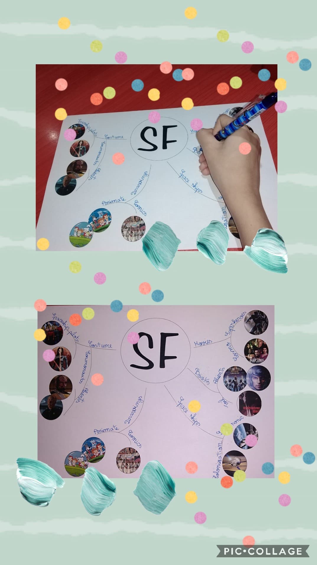 Genres by hakan - Ourboox.com