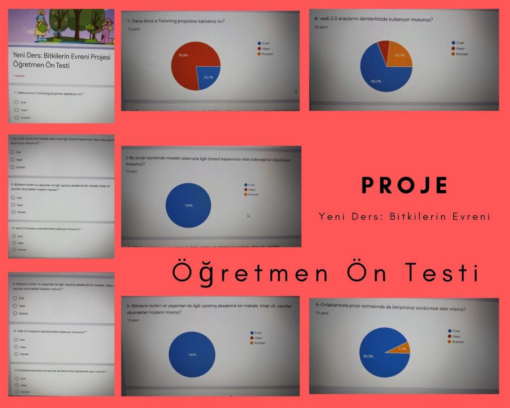 Yeni Ders: Bitkilerin Evreni Projesi Anket Değerlendirmeleri by Gamze Bozoğlu - Ourboox.com