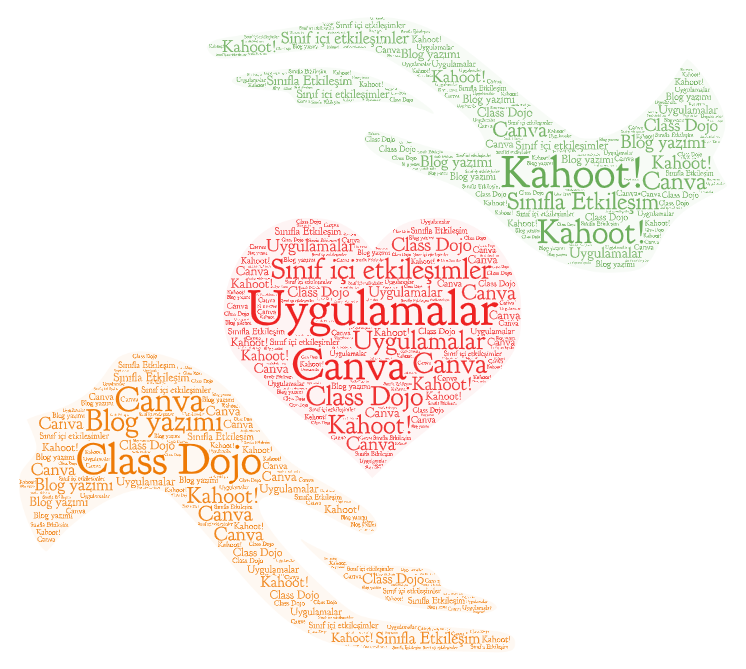 Beyza İnce- Blogger Ödevi’ne İlişkin Görüşler by Beyza İnce - Illustrated by Beyza İnce - Ourboox.com