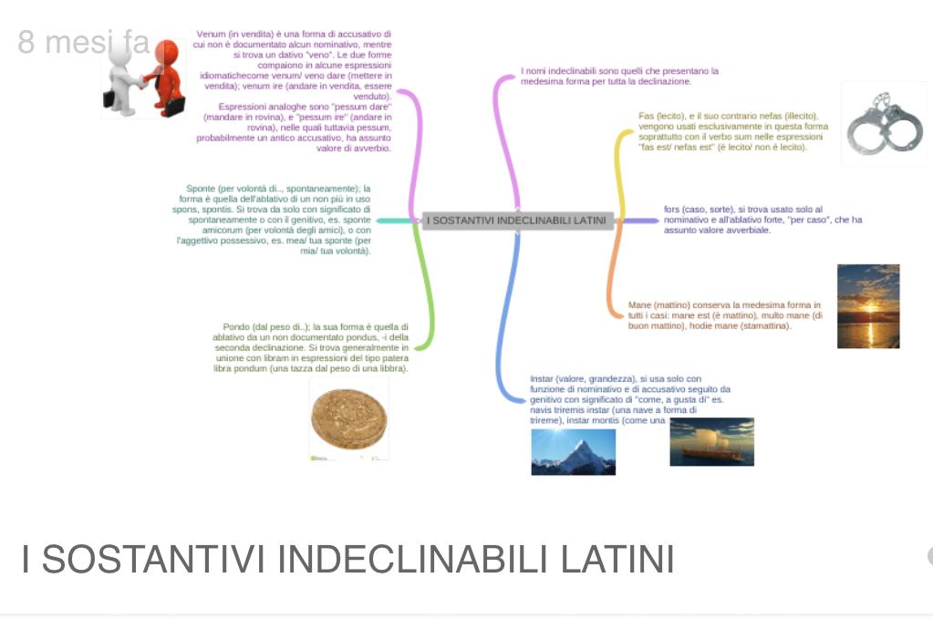 Il mio book di latino by Sara Grilli - Illustrated by Sara Grilli - Ourboox.com