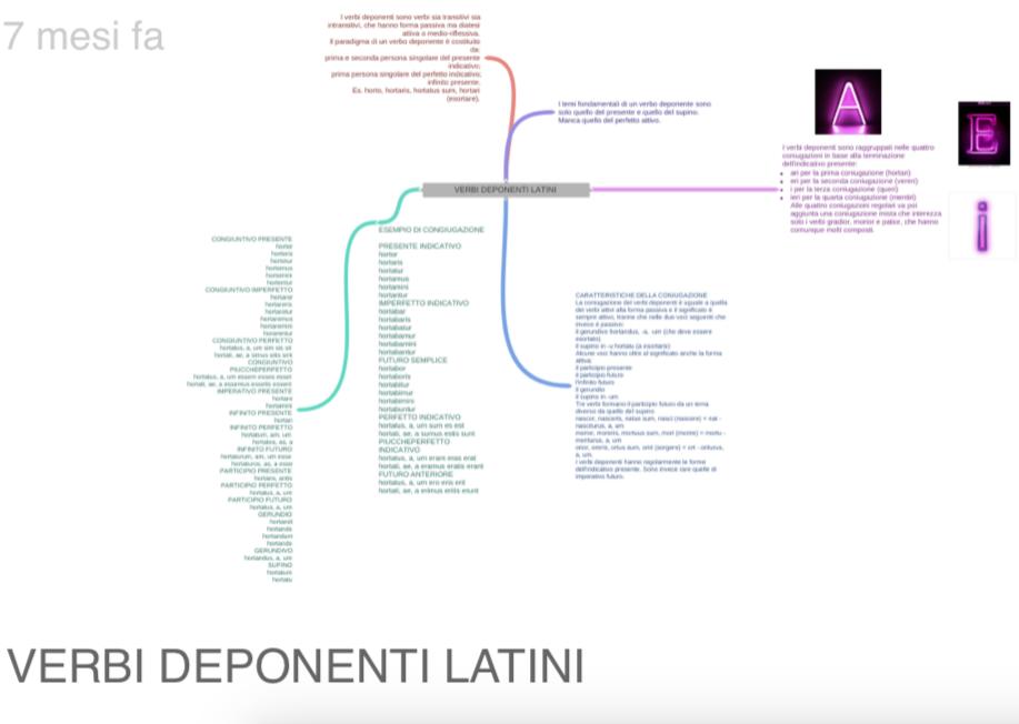 Il mio book di latino by Sara Grilli - Illustrated by Sara Grilli - Ourboox.com