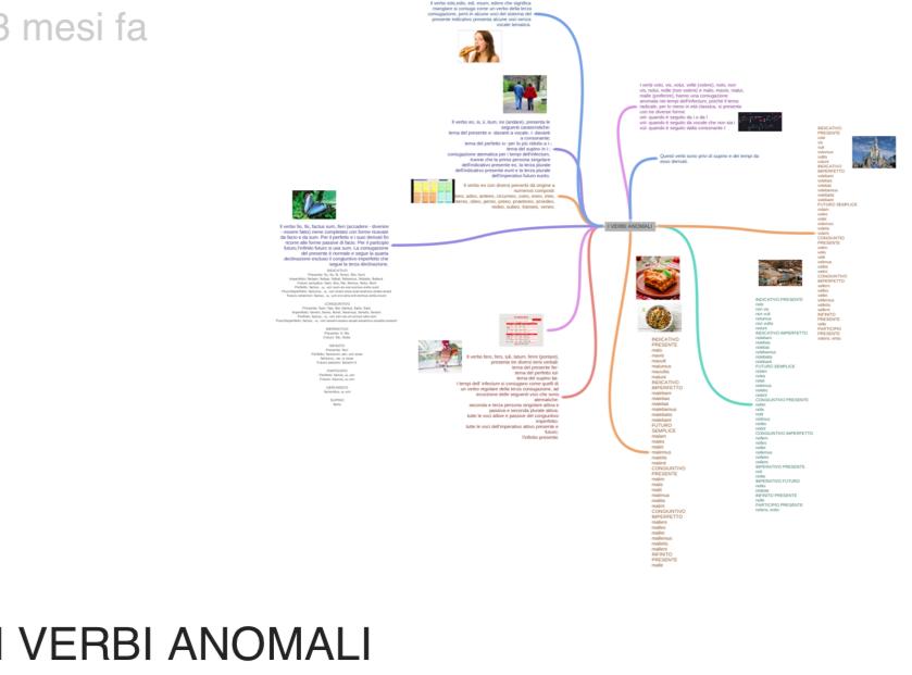 Il mio book di latino by Sara Grilli - Illustrated by Sara Grilli - Ourboox.com