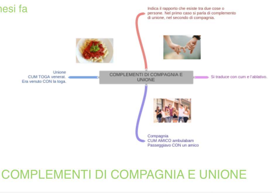 Il mio book di latino by Sara Grilli - Illustrated by Sara Grilli - Ourboox.com