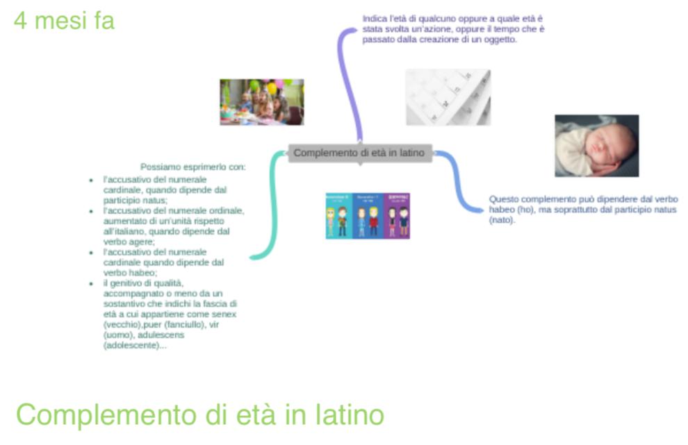 Il mio book di latino by Sara Grilli - Illustrated by Sara Grilli - Ourboox.com