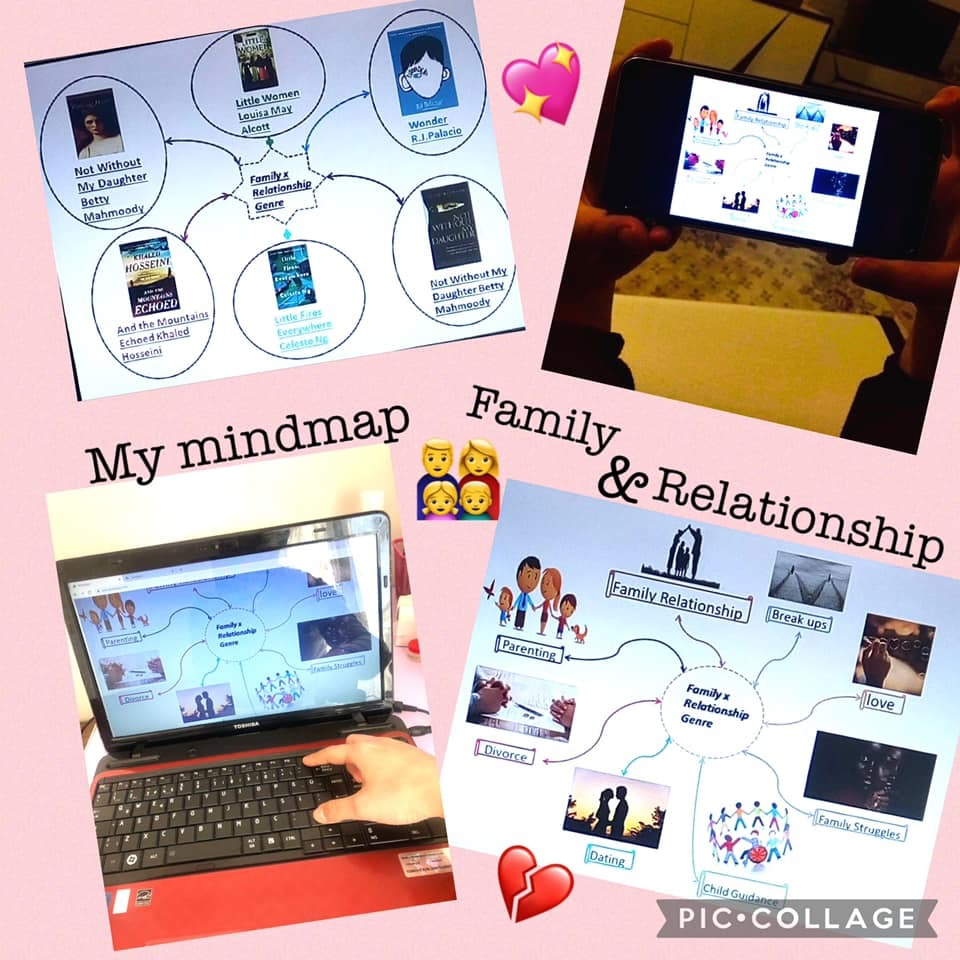 Genres by hakan - Ourboox.com