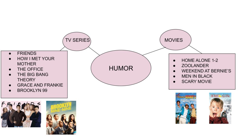 Genres by hakan - Ourboox.com