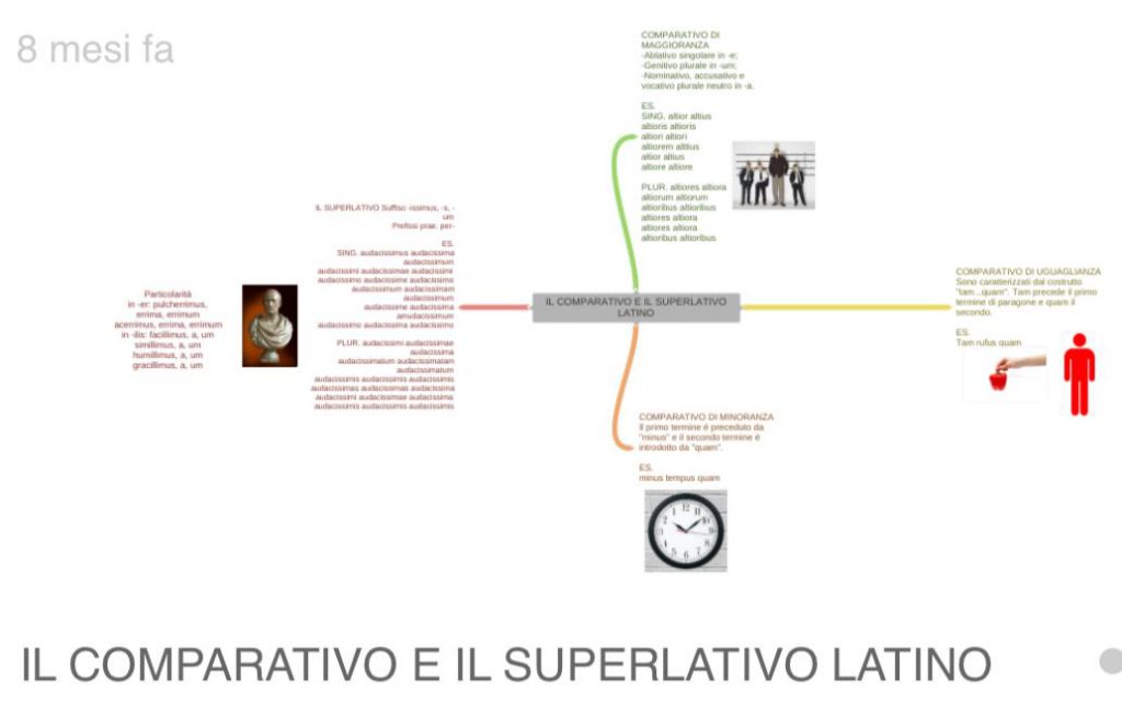 Il mio book di latino by Sara Grilli - Illustrated by Sara Grilli - Ourboox.com