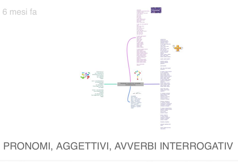 Il mio book di latino by Sara Grilli - Illustrated by Sara Grilli - Ourboox.com