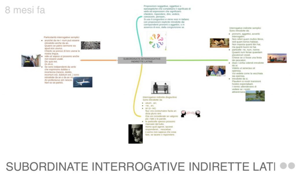 Il mio book di latino by Sara Grilli - Illustrated by Sara Grilli - Ourboox.com