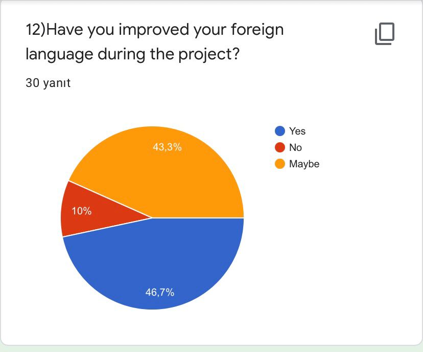 ROAD TO WORLD CULTURE- POST TEST FOR STUDENTS by Yaprak Zengin Ateşler - Ourboox.com