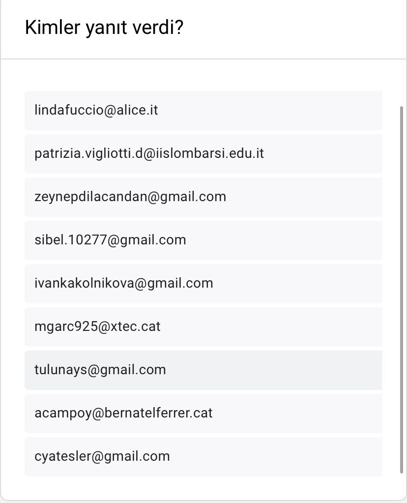 ROAD TO WORLD CULTURE- POST TEST FOR TEACHERS by Yaprak Zengin Ateşler - Ourboox.com