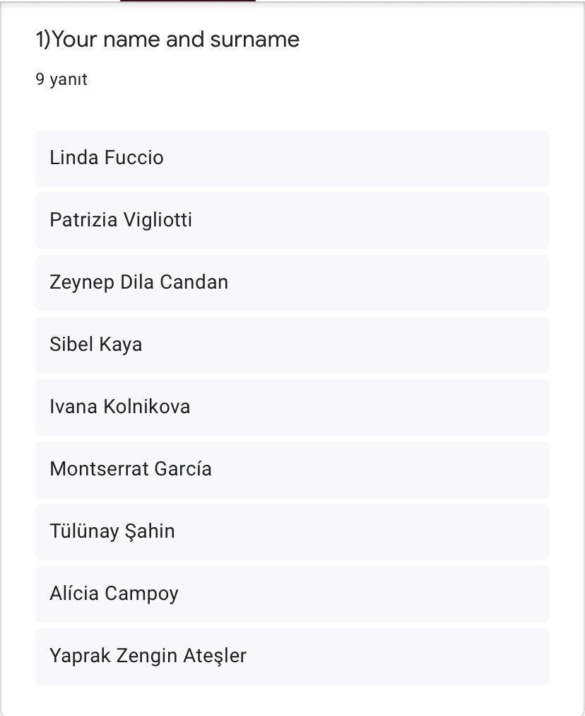 ROAD TO WORLD CULTURE- POST TEST FOR TEACHERS by Yaprak Zengin Ateşler - Ourboox.com